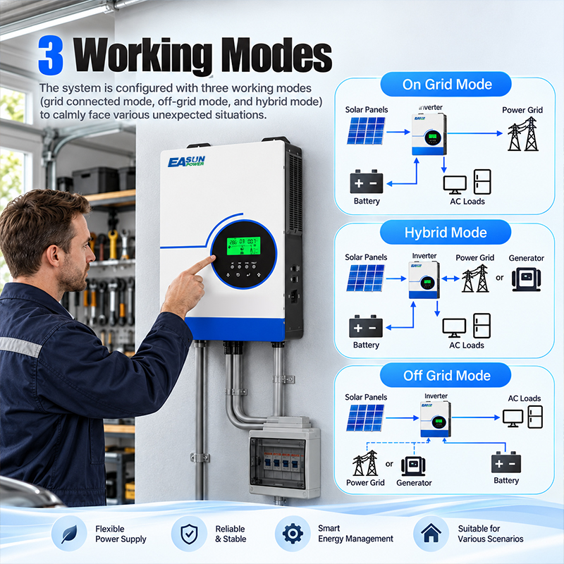EASUN POWER 6300W Hibrit Güneş - Grid Tie Inverter Limiter 2000W incelemesi ve fiyatı